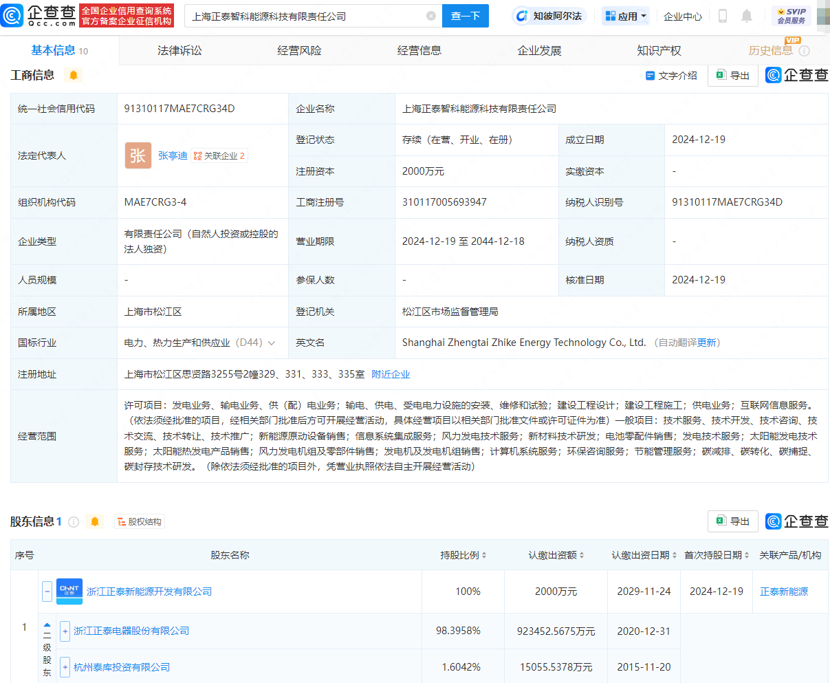 正泰電器成立能源科技公司<strong></p>
<p>電器銷售公司</strong>，含電池零配件銷售業(yè)務:電器銷售公司