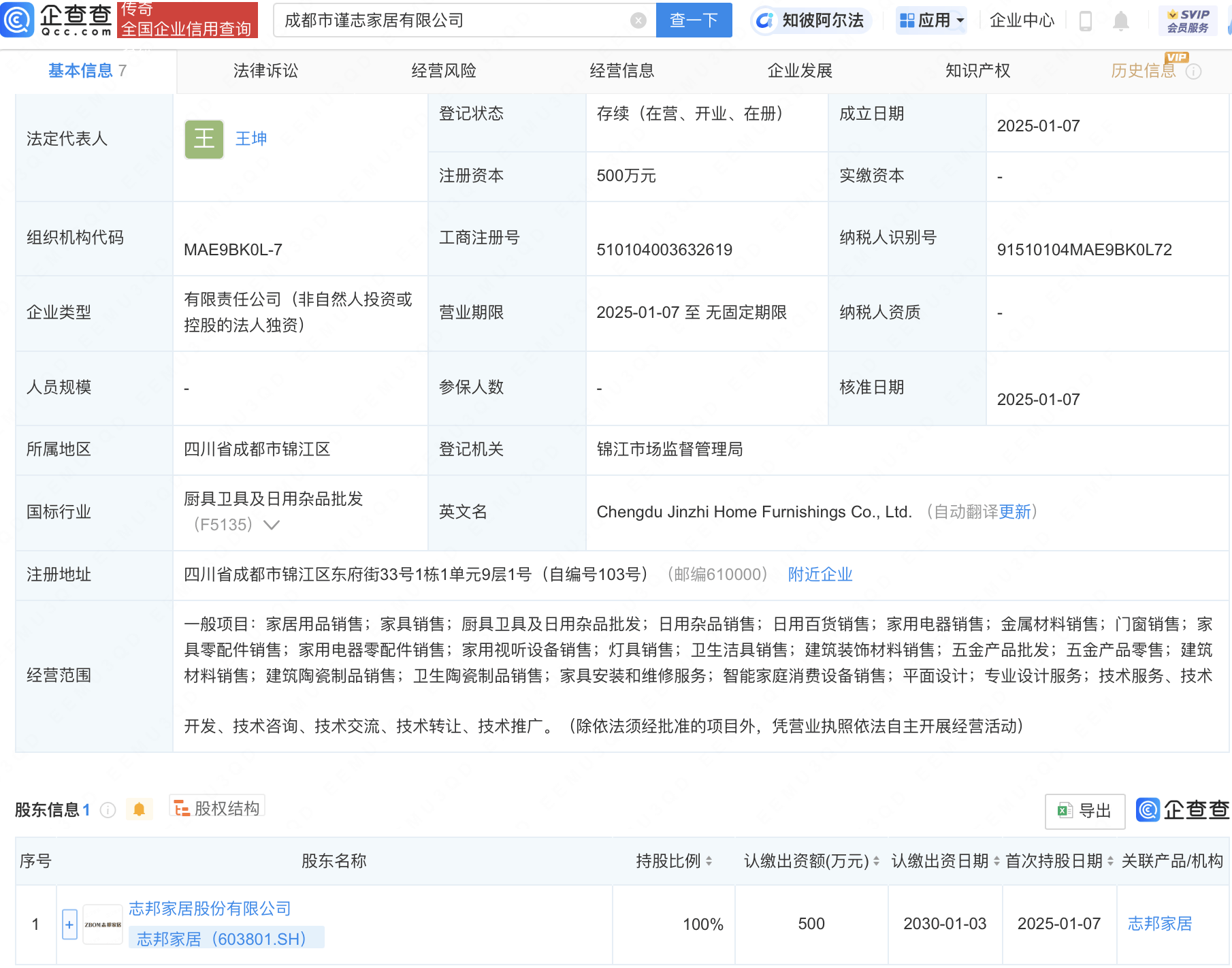 志邦家居全資子公司成都市謹(jǐn)志家居成立<strong></p>
<p>電器銷售公司</strong>，涉足家用電器銷售:電器銷售公司